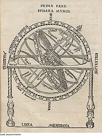 Cosmographia