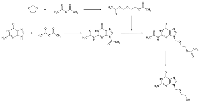 Synthese von Aciclovir