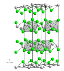 Kristallstruktur Cadmiumchlorid.png