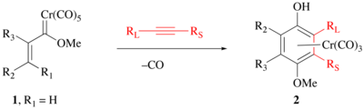 The Dötz reaction