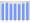 Evolucion de la populacion 1962-2008