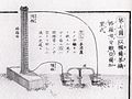 2006年6月9日 (五) 13:04版本的缩略图