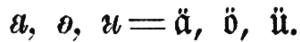 Ä, ö, ü volapüks dans une grammaire volapük de Schleyer de 1884.