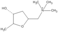 Figure 1. The structural formula of 2S-muscarine.