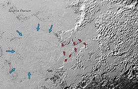 Glaciers return nitrogen ice from the eastern, upland, lobe of Tombaugh Regio through valleys into Sputnik Planitia on the west (context); red arrows show valley widths, blue arrows an apparent flow front on the planitia