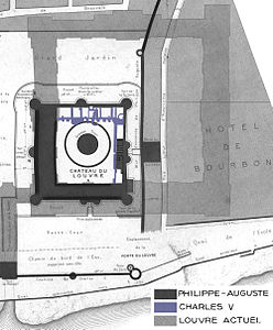 L'évolution du château du Louvre de Philippe-Auguste à Louis XIV.