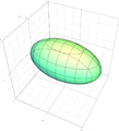 Ellipsoid