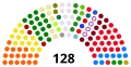 Image 31Lebanon Parliament 2018 (from Politics of Lebanon)