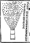 Một "ống phun đầy bầu trời" như được mô tả trong Hỏa Long Kinh. Một ống tre chứa đầy hỗn hợp thuốc súng và mảnh sứ.