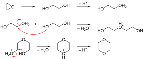 由環氧乙烷二聚製取1,4-二噁烷的反應機理