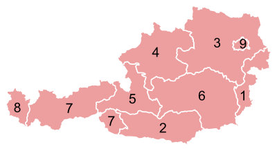 Republika Avstrija