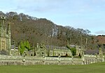 Service Buildings including Courtyard Walls at Margam Castle