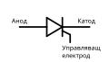 Миникартинка на версията към 10:38, 9 май 2008