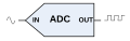 סימול מקוצר של ADC בתחום האלקטרוניקה