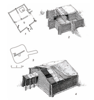 Gorokhovo culture, Vorobyovo нillfort (1, 2) and Katayskoe settlement (3, 4).[3]