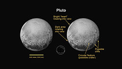 Pluto viewed by New Horizons (annotated; 11 July 2015).