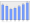 Evolucion de la populacion 1962-2008