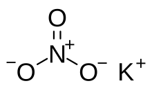 Potassium nitrate structure.svg