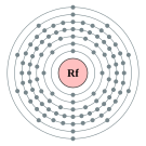 러더포듐의 전자껍질 ((추정) 2, 8, 18, 32, 32, 10, 2)