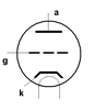 C - triode