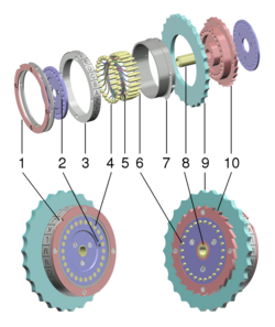 Enigma machine rotor