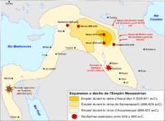 Expansion e declin de l'Empèri Neoassirian