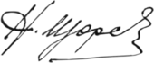 signature de Nikolaï Chtchors