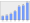 Evolucion de la populacion 1962-2008