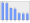 Evolucion de la populacion 1962-2008