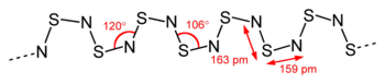 Strukturformel von Polythiazyl