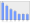 Evolucion de la populacion 1962-2008