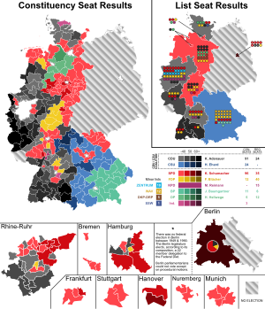 Elecciones federales de Alemania Occidental de 1949