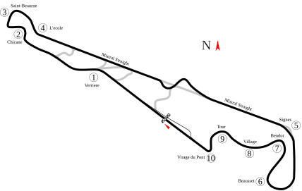 Paul Ricard 1D Circuit (2002–present)[11][14]