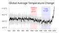 Image 56Global average temperatures show that the Medieval Warm Period was not a planet-wide phenomenon, and that the Little Ice Age was not a distinct planet-wide time period but rather the end of a long temperature decline that preceded recent global warming. (from Temperature record of the last 2,000 years)