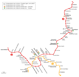 Infobox metrostation Rijsel (metro van Rijsel)