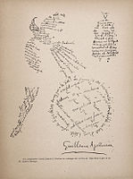 A Calligramme by Guillaume Apollinaire[4]