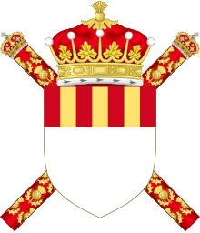 Arms of Keith, the Earl Marischal.svg