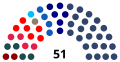 Assemblée constituante (Chili, 2023)