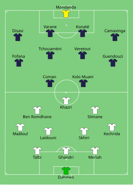 Alineación inicial