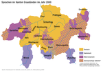 Langues parlées aux Grisons en 2000