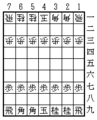 槍将棋の初期状態 2005/5/22作成。槍将棋で使用。