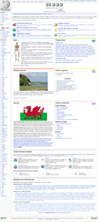 Ciplun o hafan y Wicipedia Cymraeg