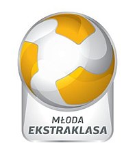 Logo der Młoda Ekstraklasa