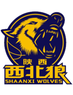 Shaanxi Xinda Wolves logo