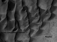 Proctor Crater Ripples and Dunes, as seen by HiRISE.