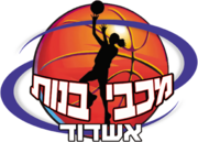 מכבי בנות אשדוד Maccabi Bnot Ashdod logo