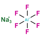 natria heksafluoroaluminiato