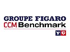 logo de Groupe Figaro