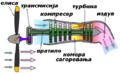 Минијатура за верзију на дан 00:05, 29. новембар 2010.