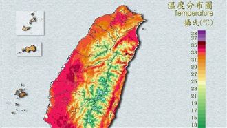 台灣熱成烤地瓜　只有新竹市沒亮高溫燈號